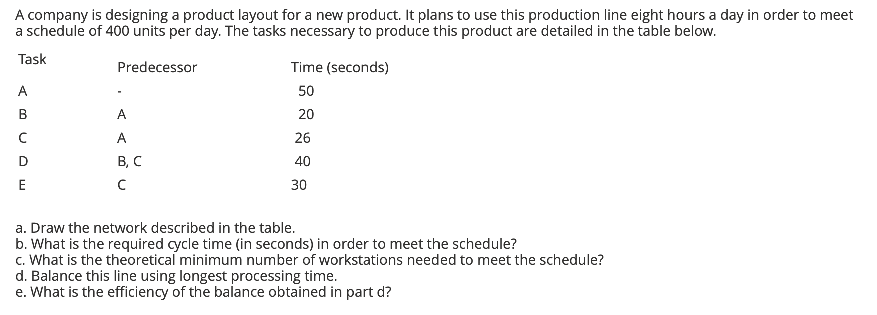 A company is designing a product layout for a new