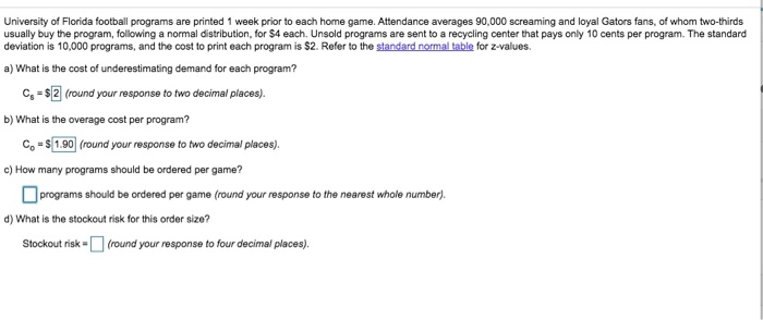 University of Florida football programs are