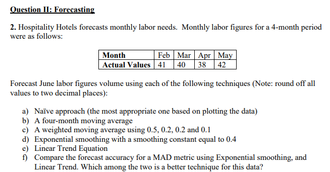 Question II: Forecasting 2. Hospitality Hotels