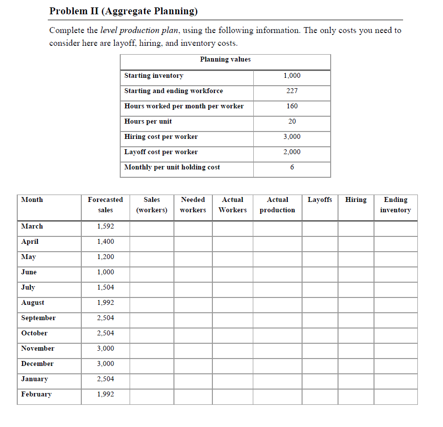 Problem II (Aggregate Planning) Complete the