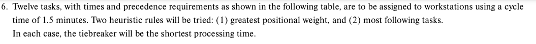 Chapter 6, Problem 5 What is the calculated cycle