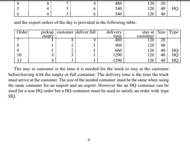 It is SUPPLY CHAIN QUESTION. it snot imcomplete .