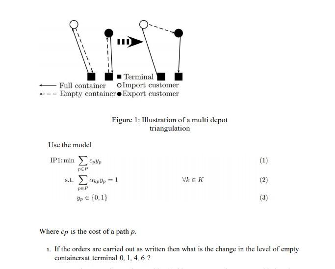 It is SUPPLY CHAIN QUESTION. it snot imcomplete .