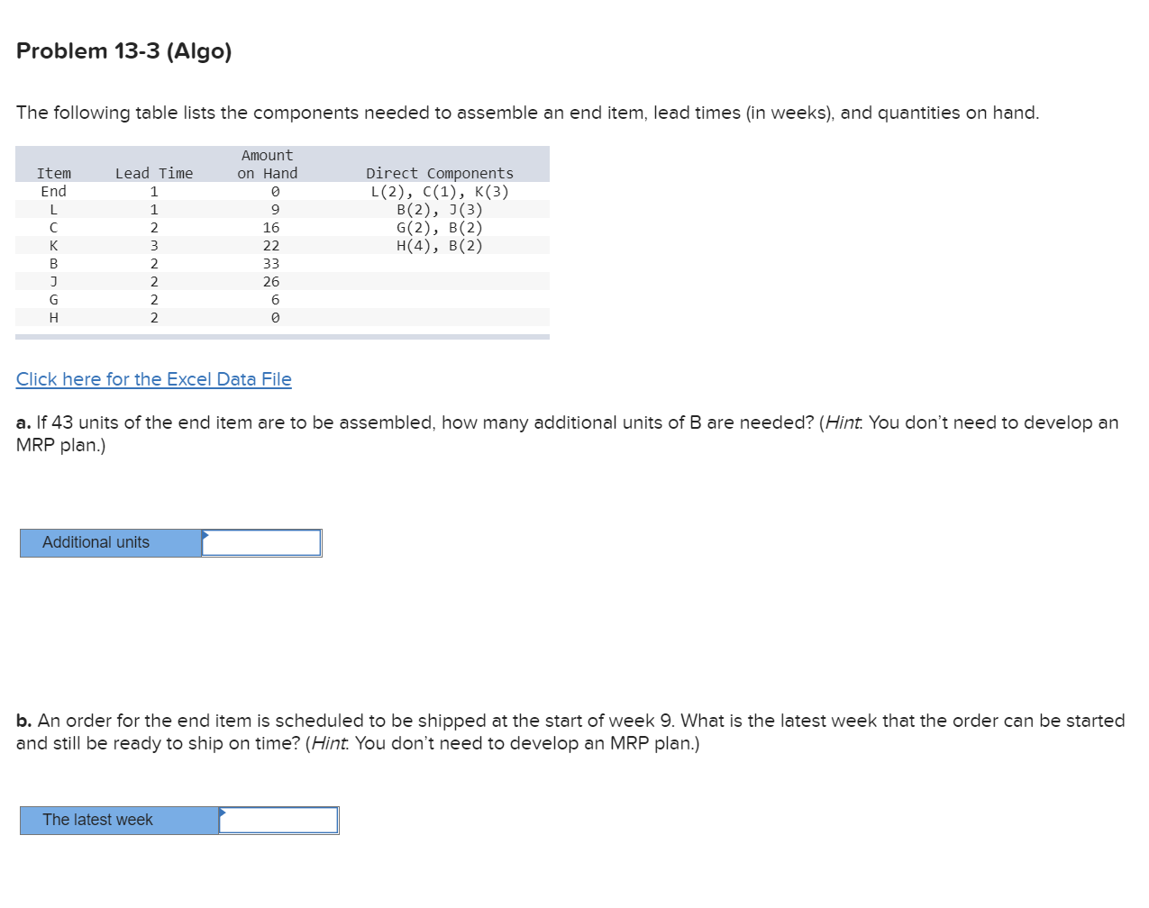 Problem 13-3 (Algo) The following table lists the