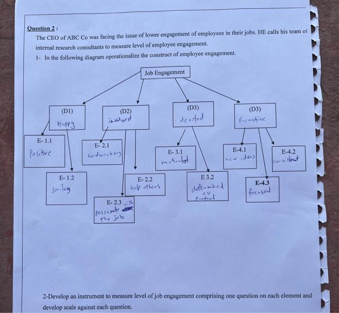 Make 1 question on each given element Question 2
