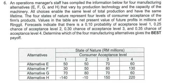 6. An operations manager's staff has compiled the