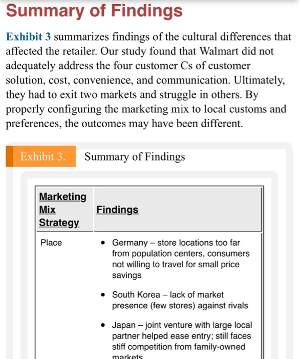 With the given case, how would you summarize it?