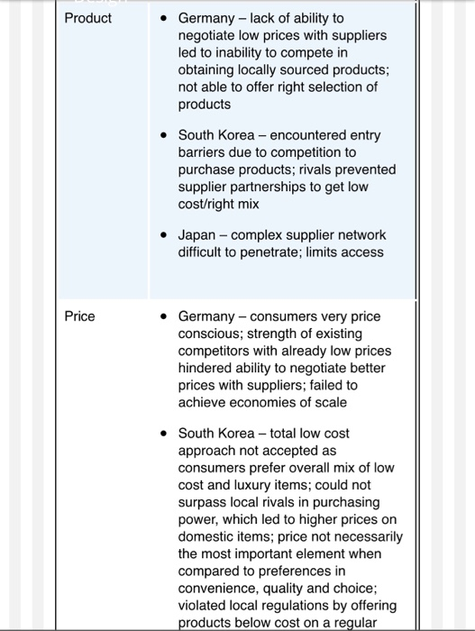 With the given case, how would you summarize it?