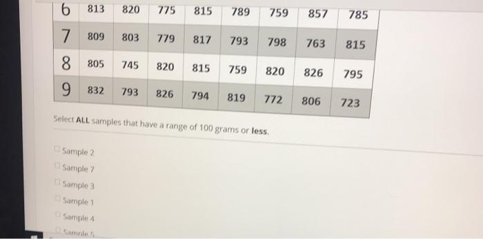 mo 4 points SA You are the quality control