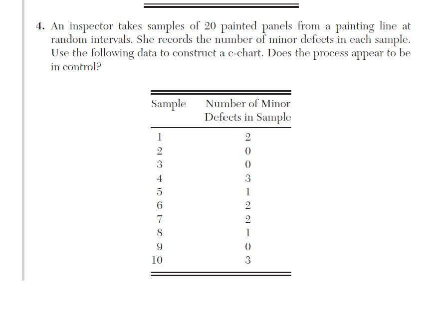 please include an excel or minitab to the