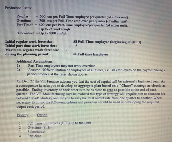 Output/prd = (0, B4+PLE) Slope,= (CumD,