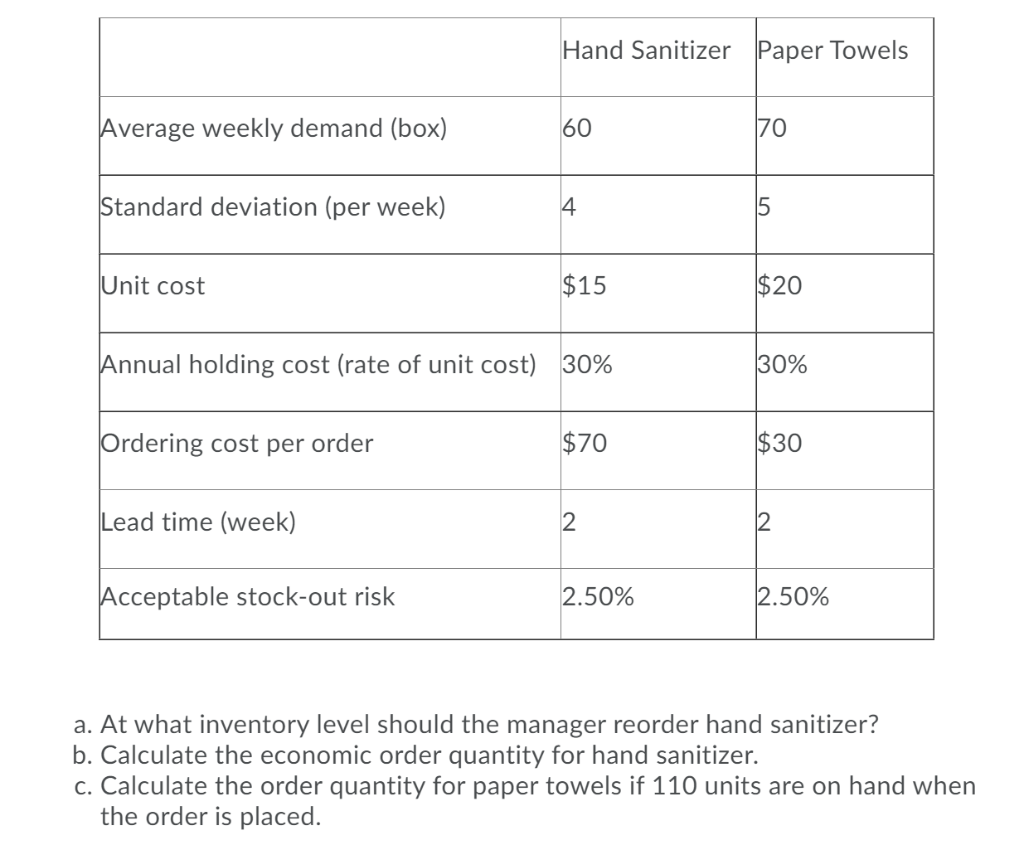 *** Please provide solution, formula, and