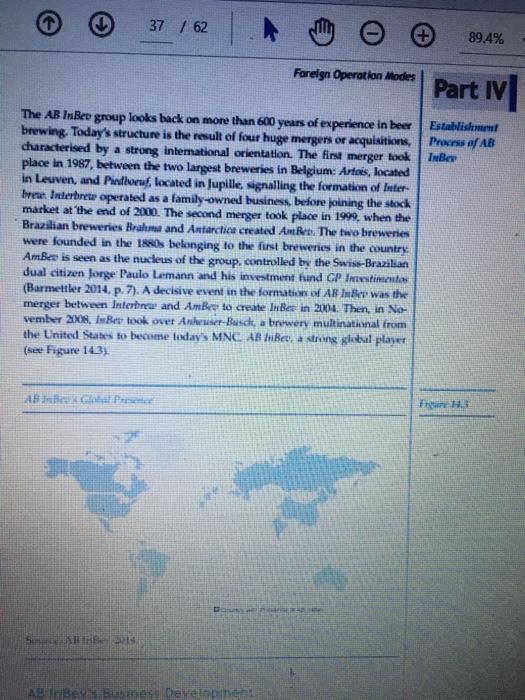 Case Study: AB InBev' Profile, History and Status