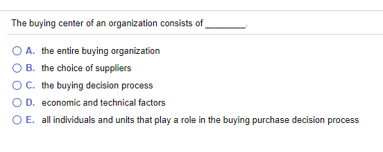 behavior occurs when consumers are highly