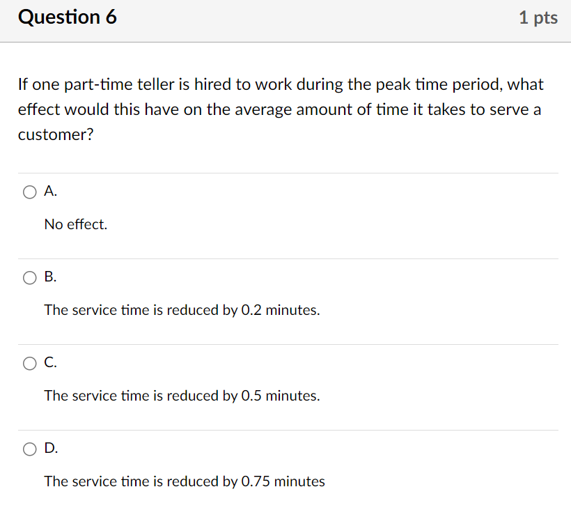 Q1 to Q6 are based on this problem. The manager