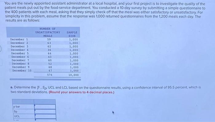 You are the newly appointed assistant