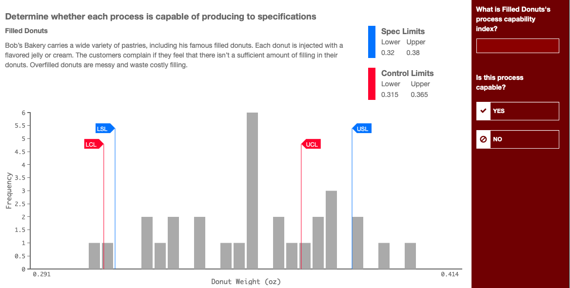 Determine whether each process is capable of