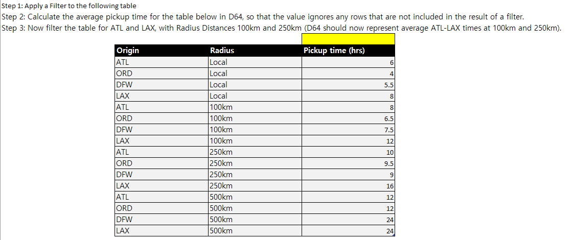 Step 1: Apply a Filter to the following table