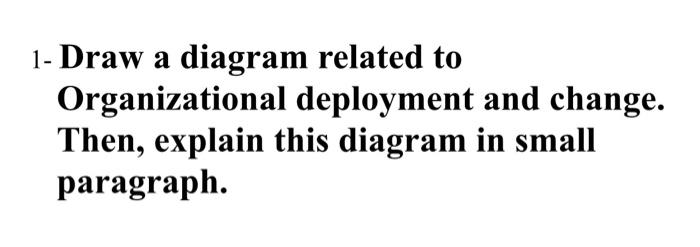 1- Draw a diagram related to Organizational