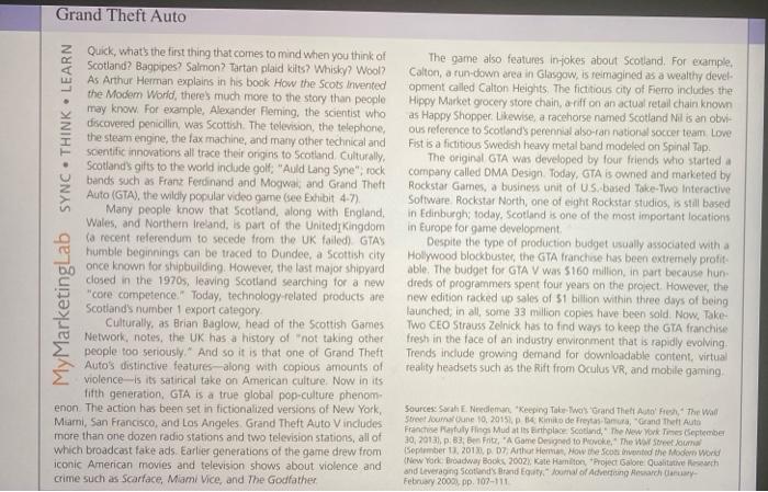 Activities Please read the Grand Theft Auto