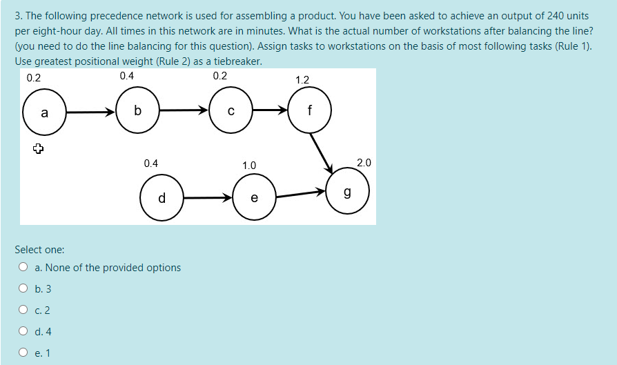 3. The following precedence network is used for