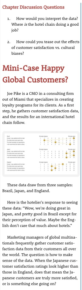 Chapter Discussion Questions 1. How would you