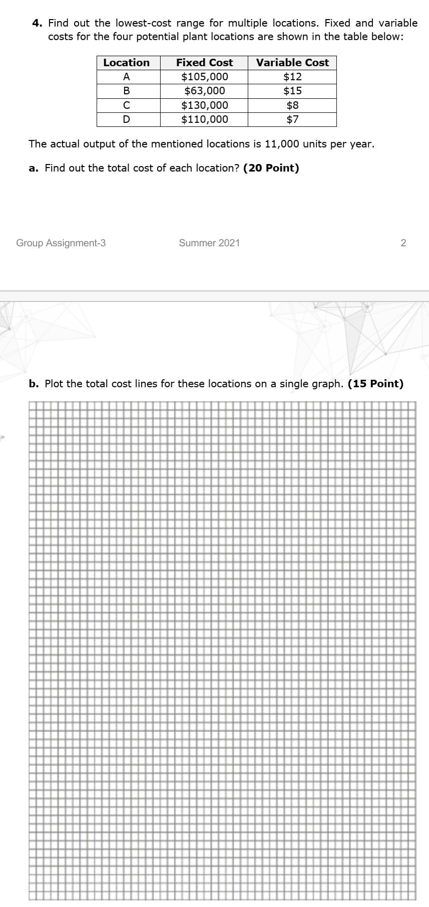 4. Find out the lowest-cost range for multiple