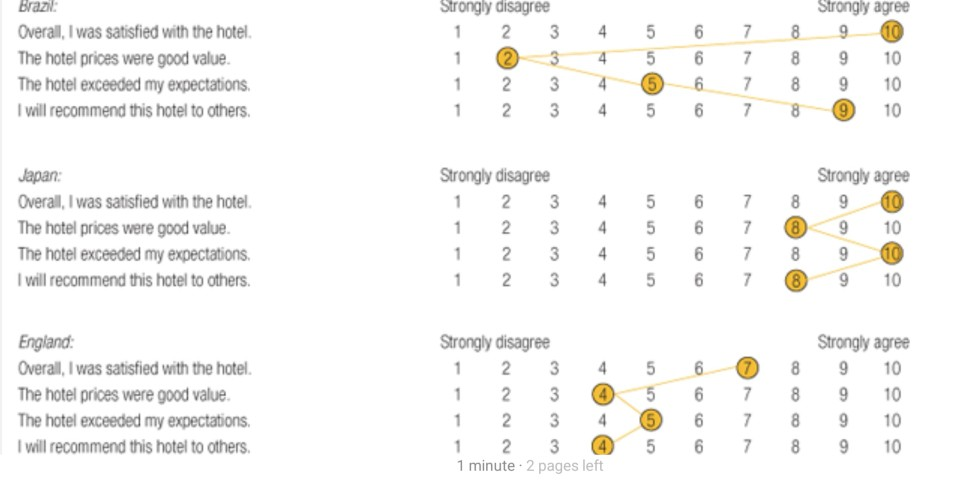 Chapter Discussion Questions 1. How would you