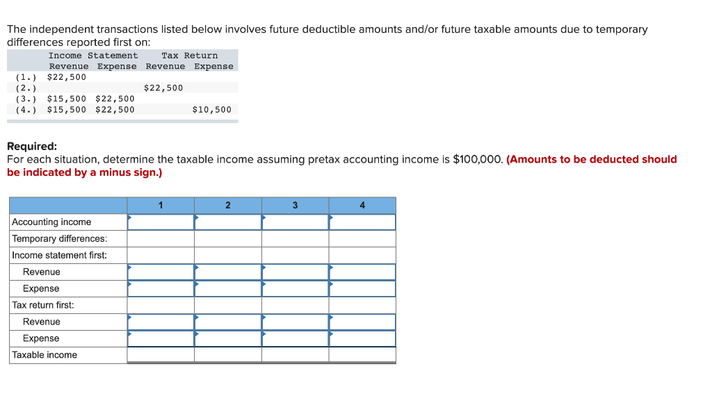 The independent transactions listed below