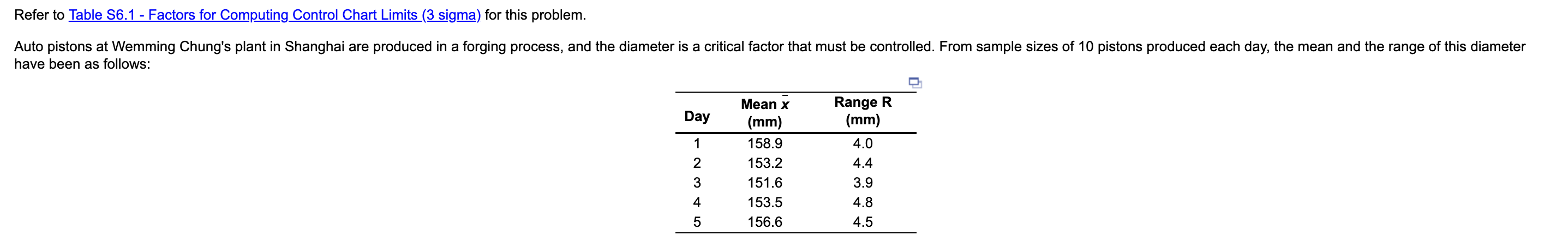 Refer to Table S6.1 - Factors for Computing