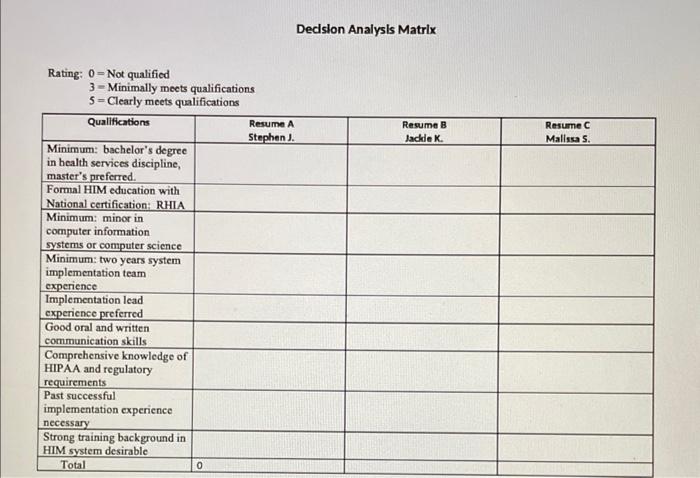 Real World Case Assignment Read the Real-World