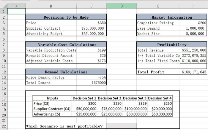 Task # Points Task Description 1 15 Use the