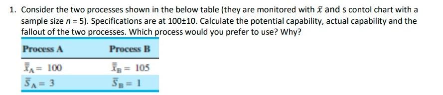 1. Consider the two processes shown in the below