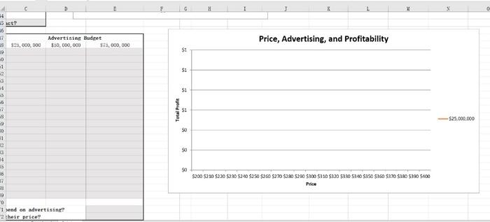 Task # Points Task Description 1 15 Use the