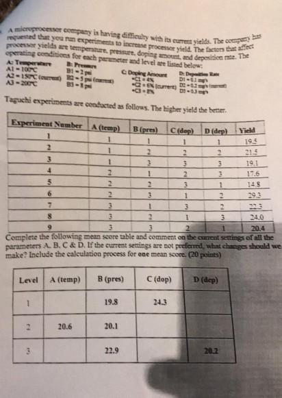 A microprocesor company is having difficulty with