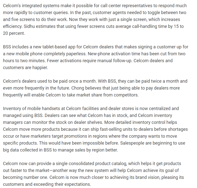 Business Problem-solving Case Customer