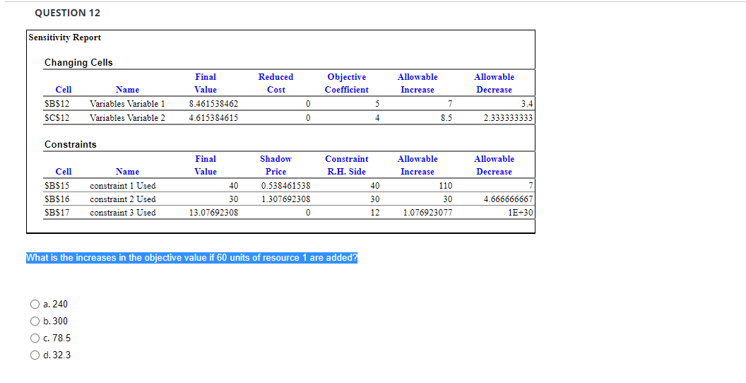 What us the increases in the objective value if