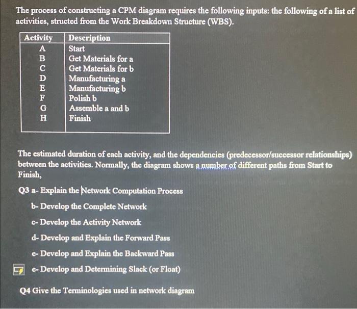 a- explain the network compution process b-