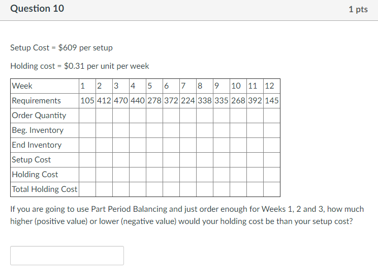 Question 10 1 pts Setup Cost = $609 per setup