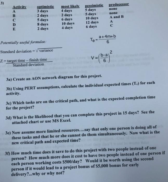 please show all work. 3) Activity B D E