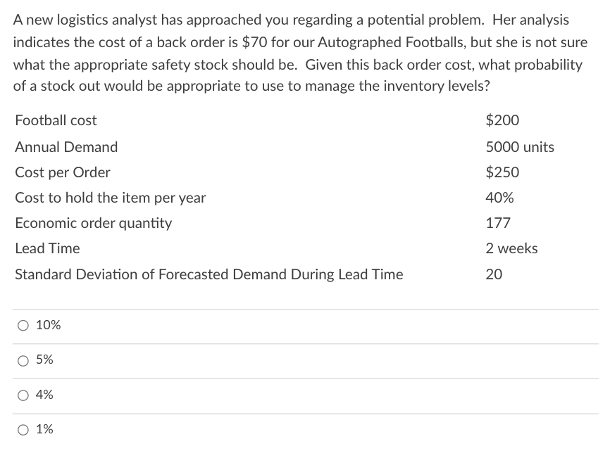 A new logistics analyst has approached you