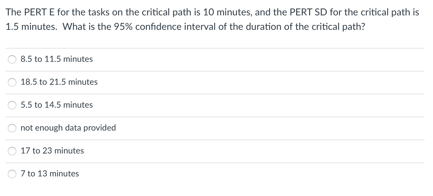 The PERT E for the tasks on the critical path is