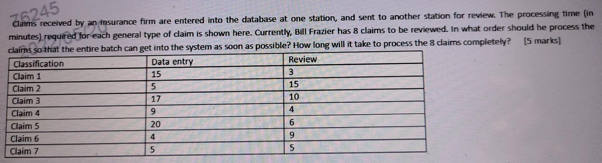 76245 Claims received by an insurance firm are