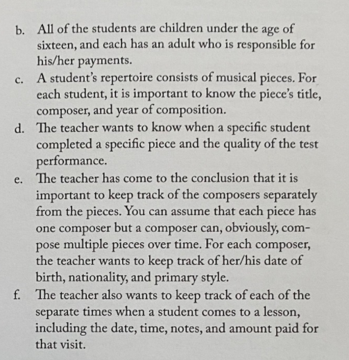 Create an ERD in 3NF for the following PE 3-3