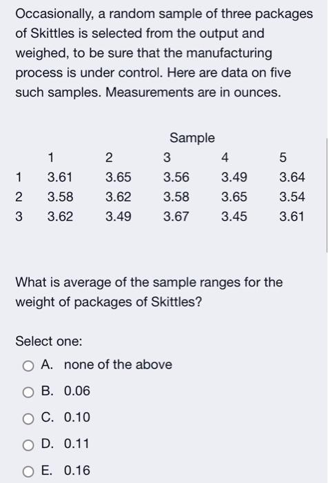 Occasionally, a random sample of three packages