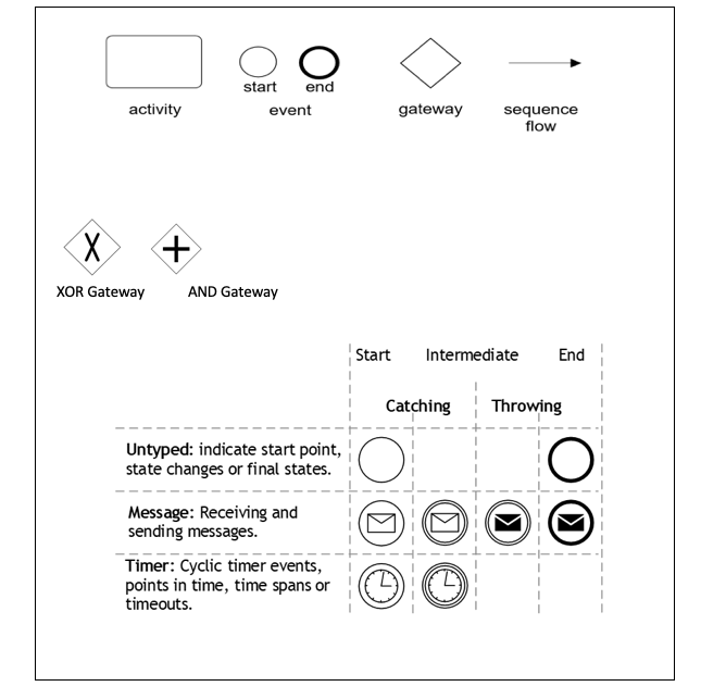 Video Script: Ken is scheduled to go for surgery.