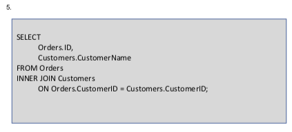 Tables Customers ID Name 1 Emily 2 Amy 3 John 4