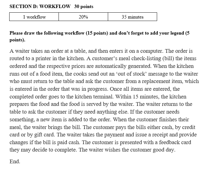 SECTION D: WORKFLOW 30 points 1 workflow 20% 35