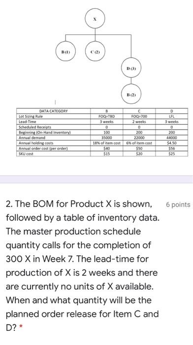 BAD D (3) C FOQ-700 2 weeks DATA CATEGORY Lot