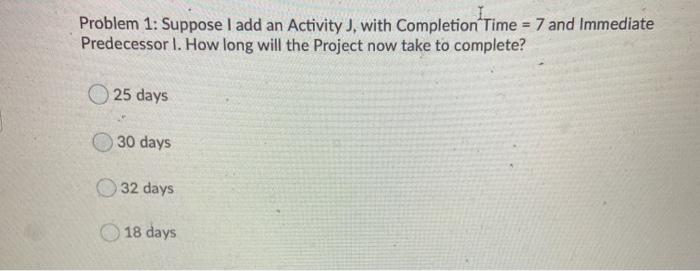 Problem 1: Suppose I add an Activity J, with